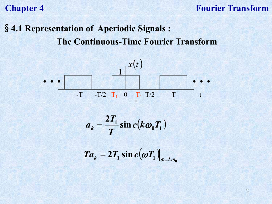 信号与系统第四章课件.ppt_第2页