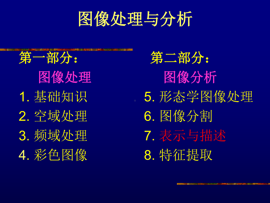 图像处理与分析（1011）-图像表示与描述-2015-5-29 and 6-5.ppt_第1页