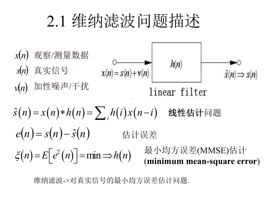 信号处理课件：第二章 维纳滤波.ppt_第2页