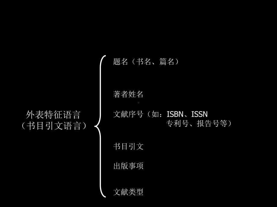 信息检索课件研究生课件：第四章-检索语言.ppt_第3页