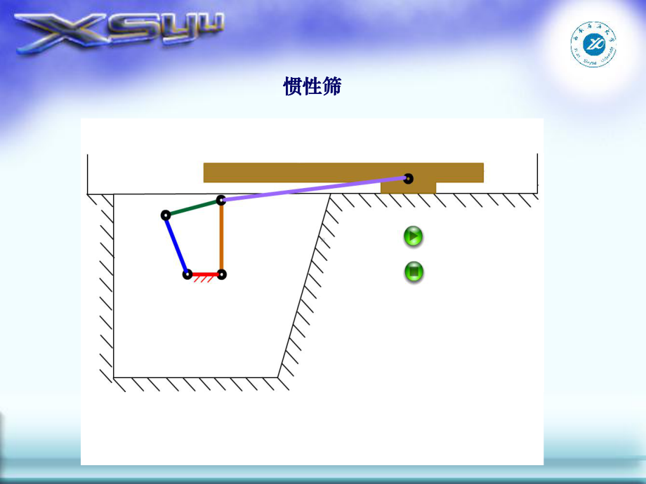 双曲柄机构.ppt_第2页