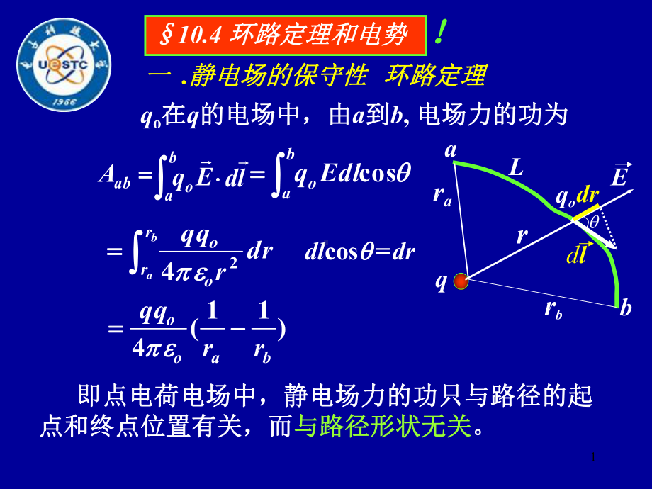 大学物理课件：第10章静电场B.ppt_第1页