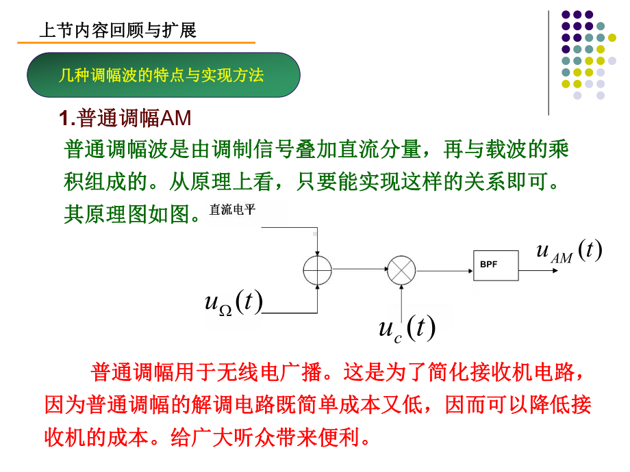 《射频模拟电路》课件：4-13二极管包络检波.ppt_第2页