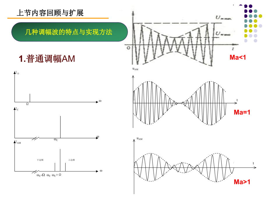 《射频模拟电路》课件：4-13二极管包络检波.ppt_第3页