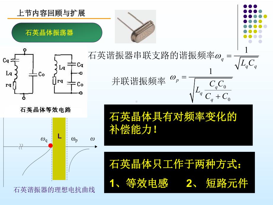 《射频模拟电路》课件：4-12 调幅波表达式.ppt_第3页