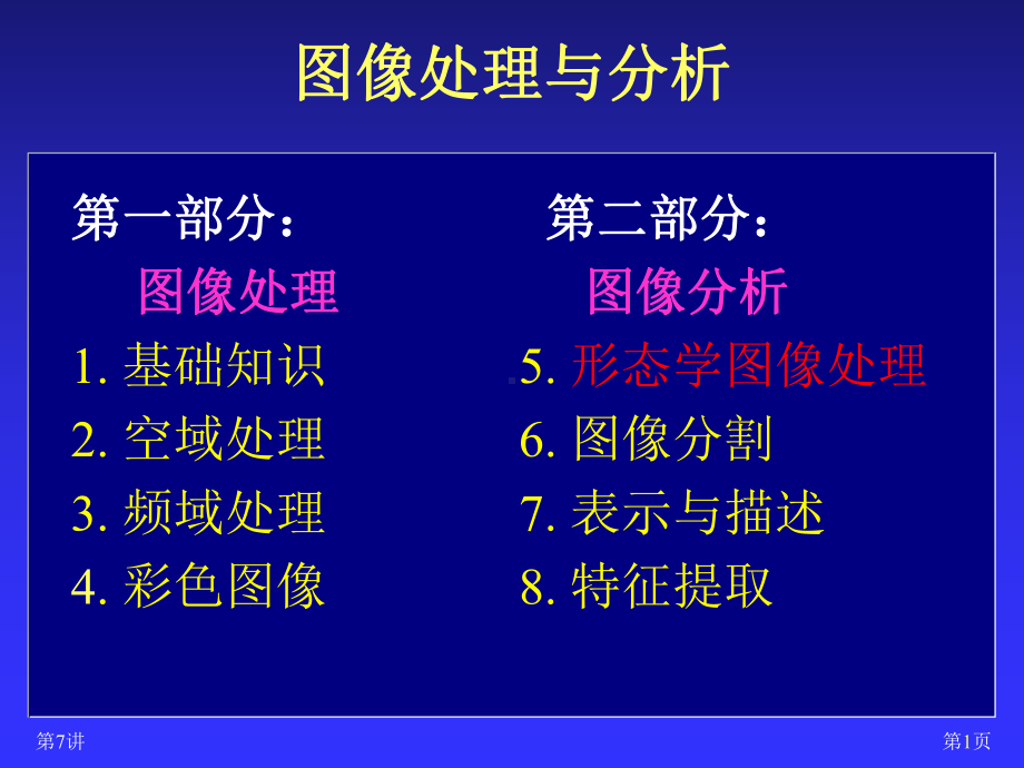 图像处理与分析（7）形态学图像处理-2015-5-8.ppt_第1页