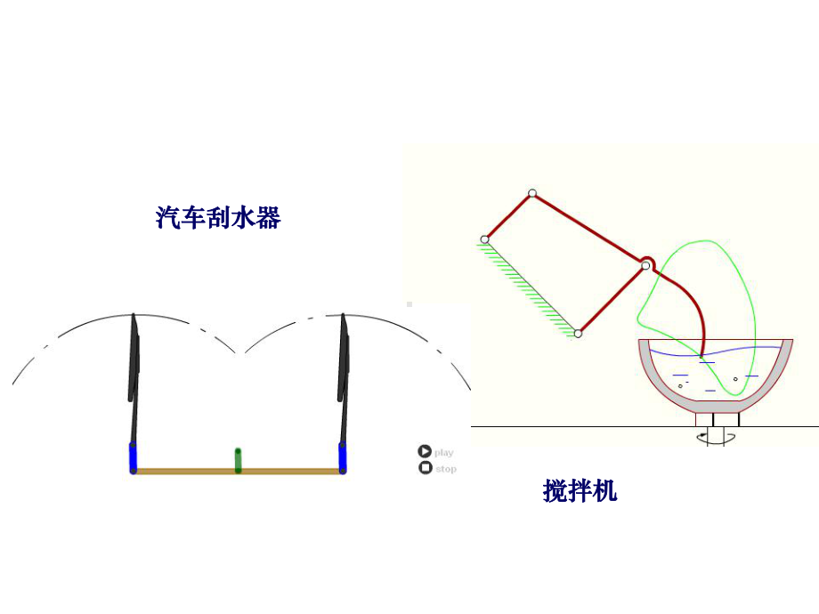 曲柄摇杆机构.ppt_第2页