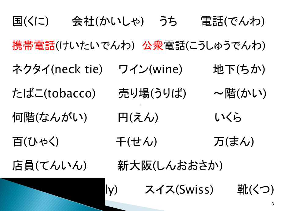 みんなの日本語　第3課.ppt_第3页