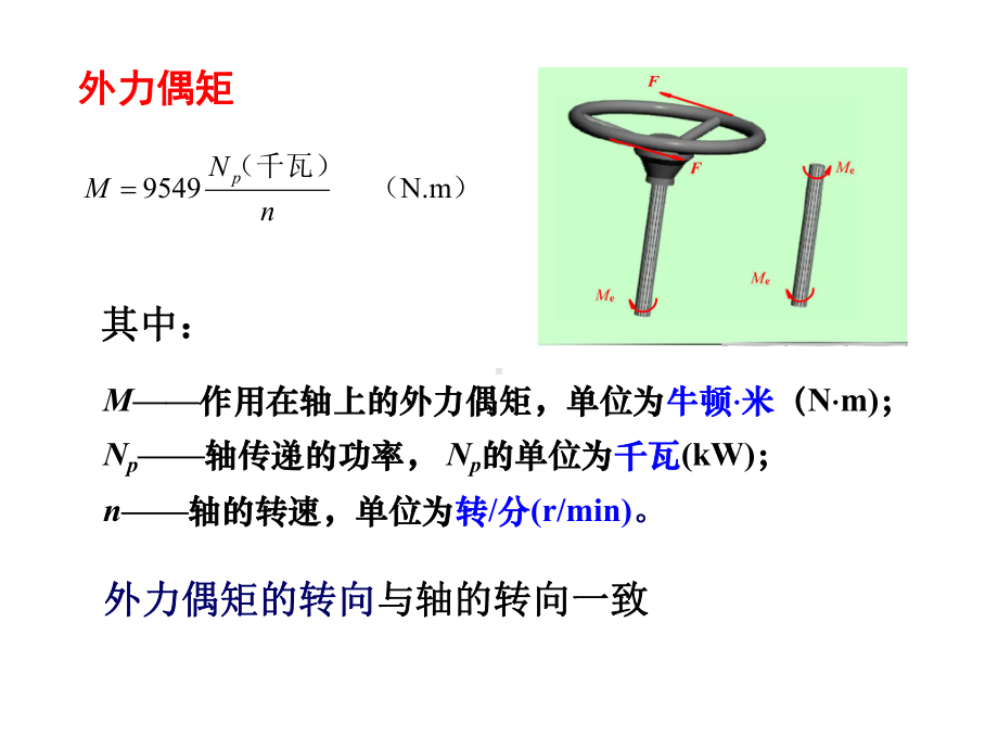 圆轴扭转2.pptx_第2页