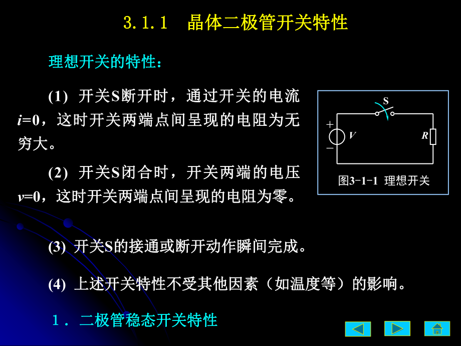 数字电路逻辑设计课件：3-1.PPT_第2页