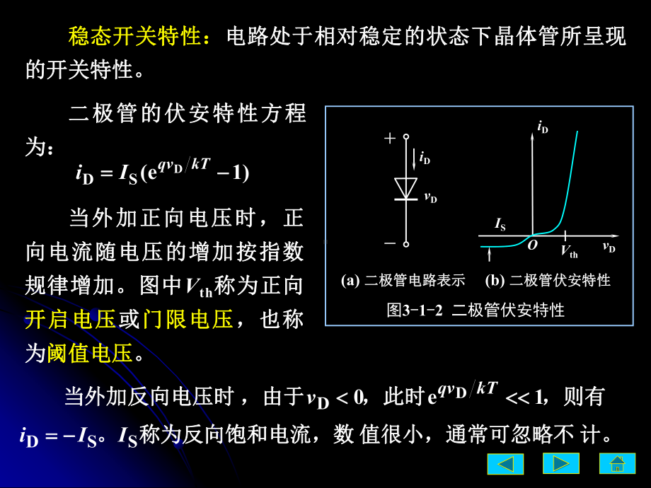 数字电路逻辑设计课件：3-1.PPT_第3页