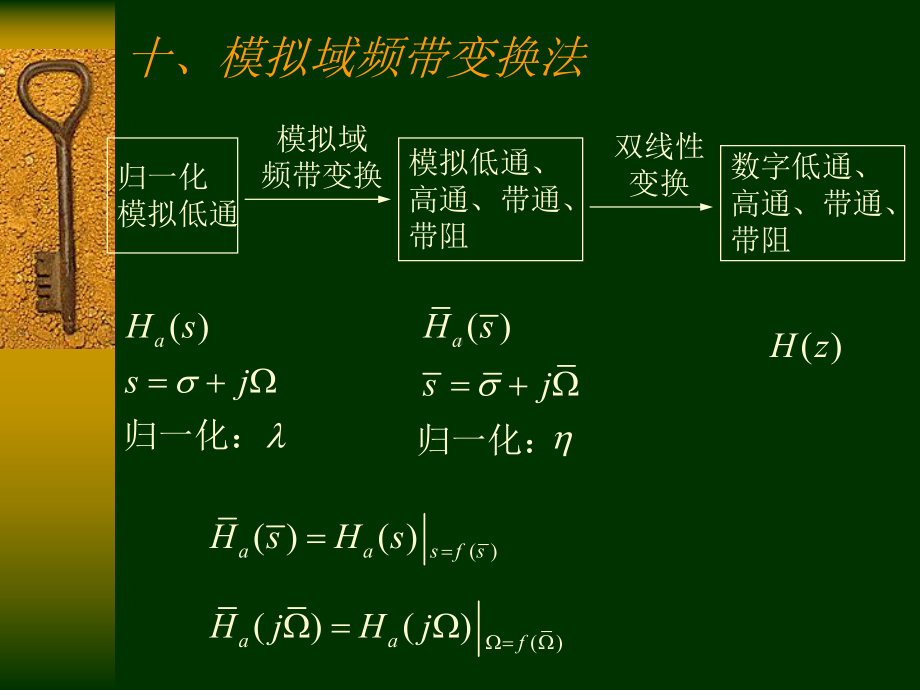 数字信号课件：DSP第七章4.ppt_第2页