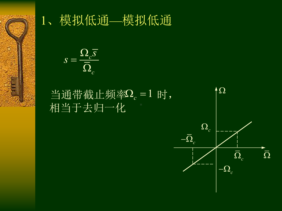 数字信号课件：DSP第七章4.ppt_第3页