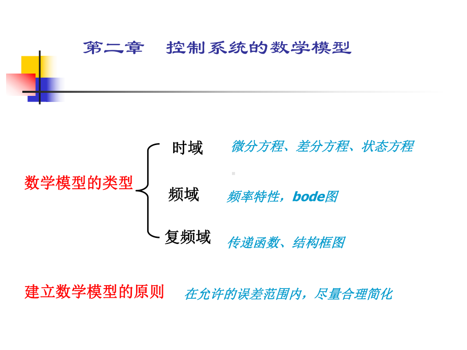 自动控制课件：自控ch.2（用69页）.ppt_第2页