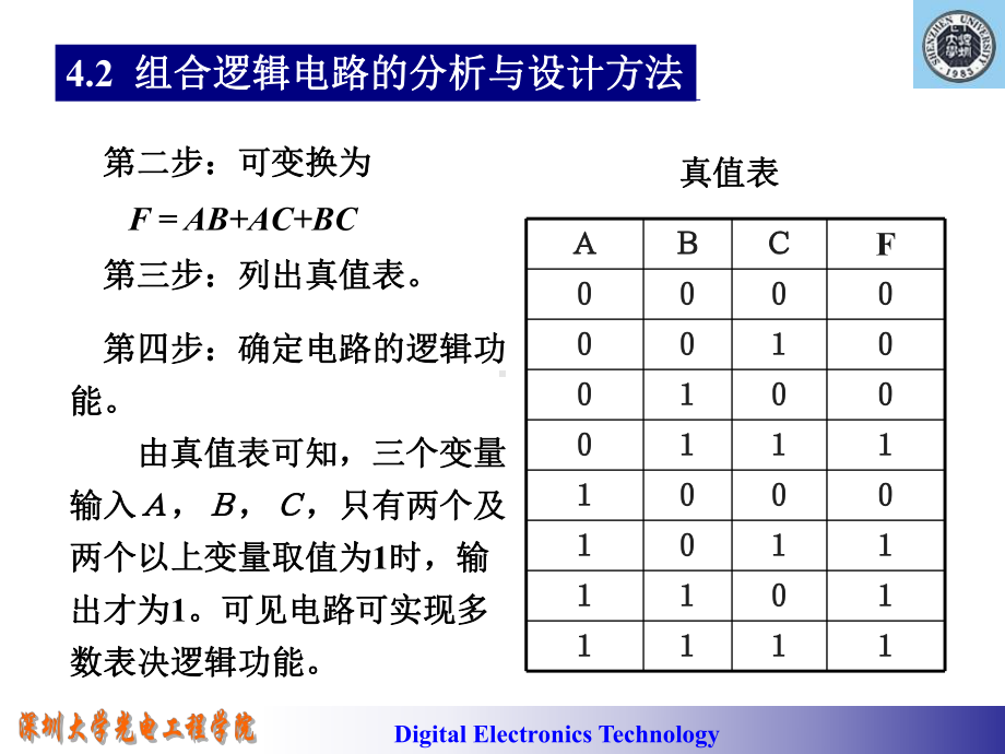 数电课件：4-组合逻辑电路.ppt_第3页