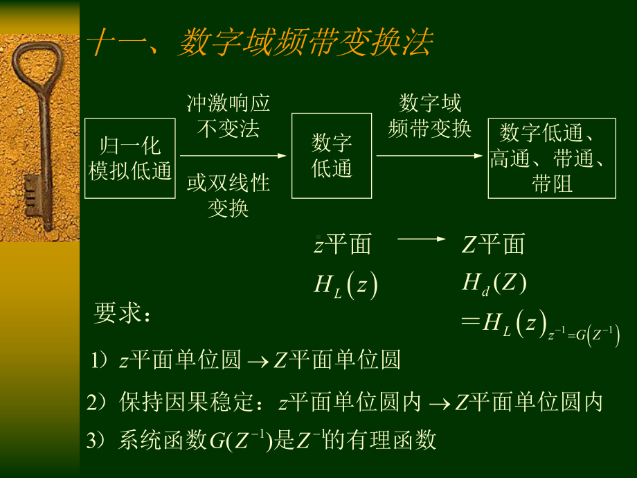 数字信号课件：DSP第七章5.ppt_第1页