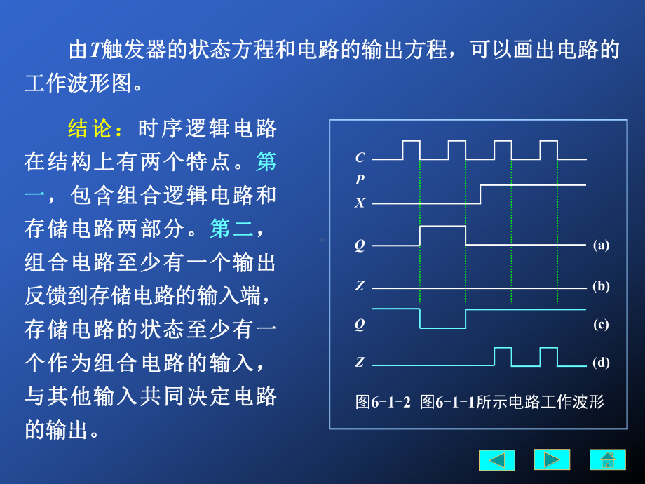 数字电路逻辑设计课件：6-1.PPT_第2页