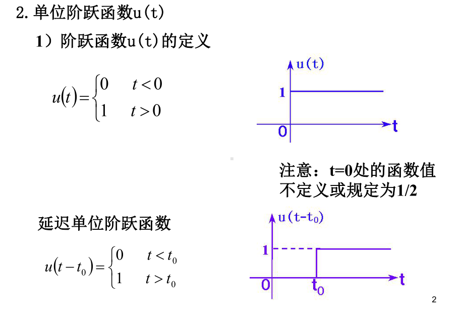 信号与系统(09)2.ppt_第2页