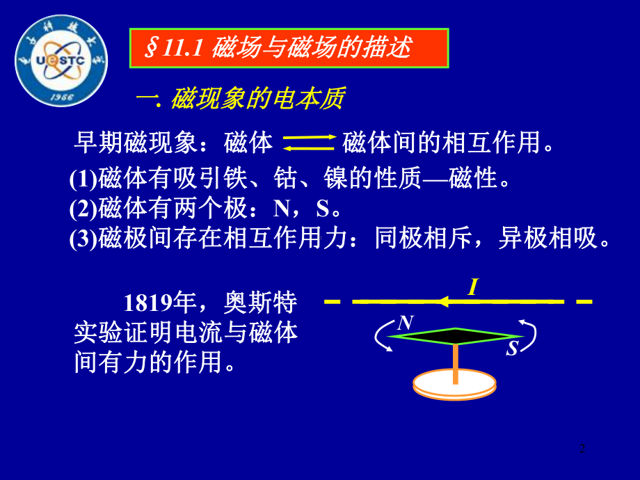 大学物理课件：第11章稳恒磁场A.ppt_第2页