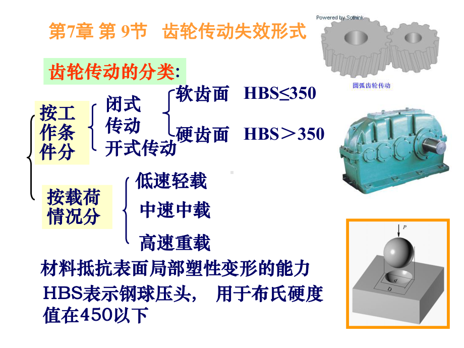 周 第11章 齿轮传动1.ppt_第1页