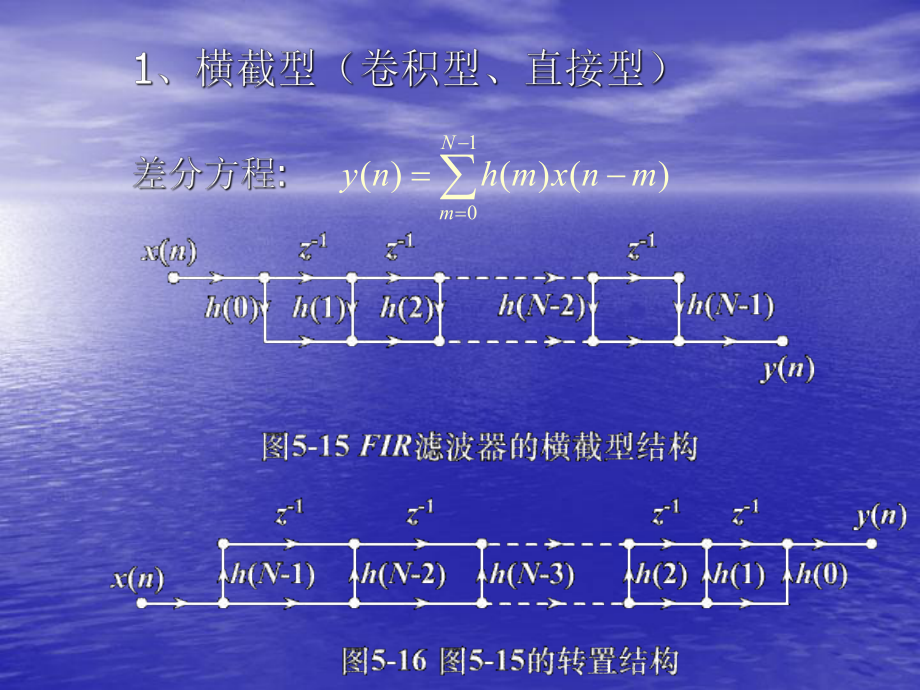 数字信号课件：DSP第五章3.ppt_第3页