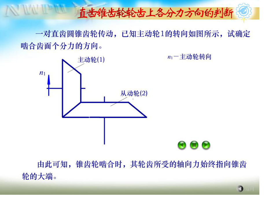 锥齿轮受力分析.ppt_第1页