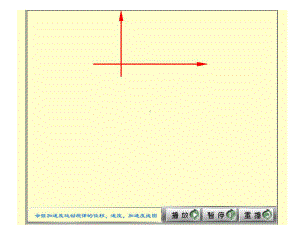 凸轮动画.ppt