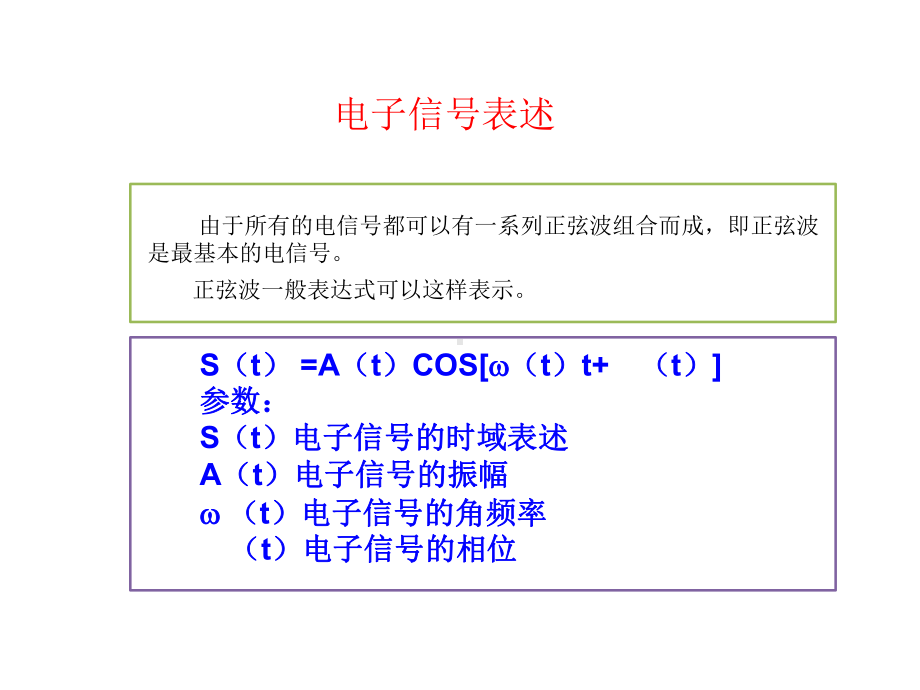 微波测量课件：第五章 频谱分析仪测量.ppt_第3页