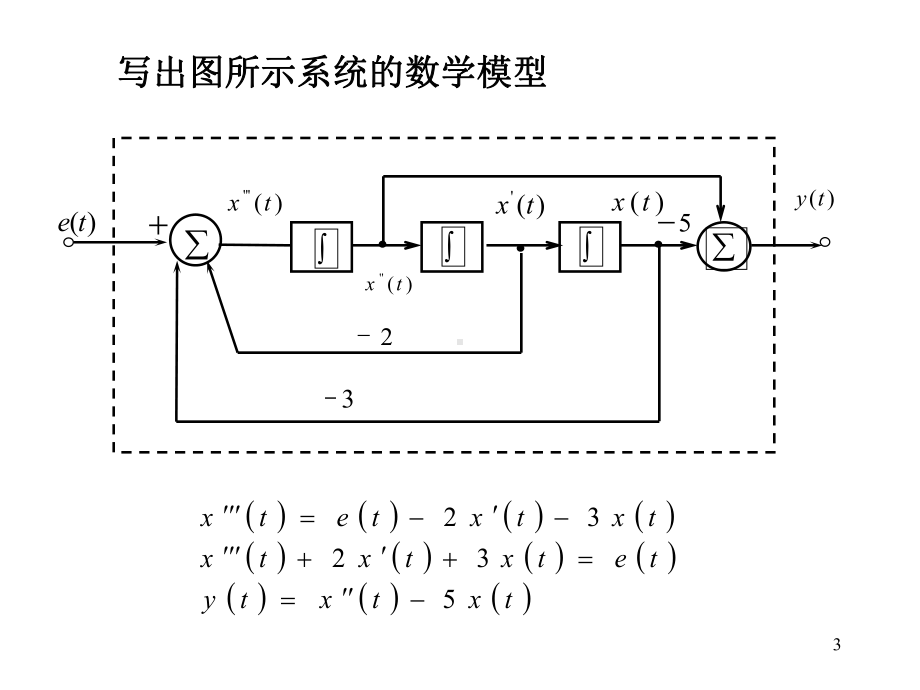 信号与系统第二章1.ppt_第3页