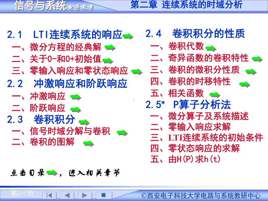 信号与系统课件：第2章 连续系统的时域分析.ppt_第1页