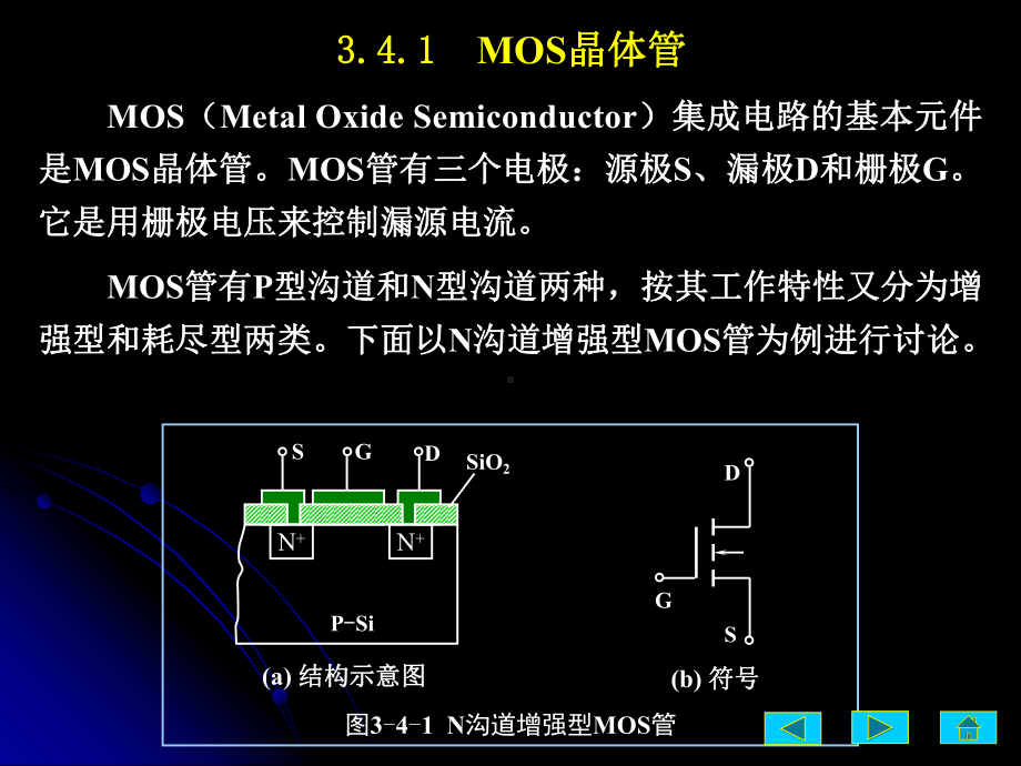 数字电路逻辑设计课件：3-4.PPT_第2页