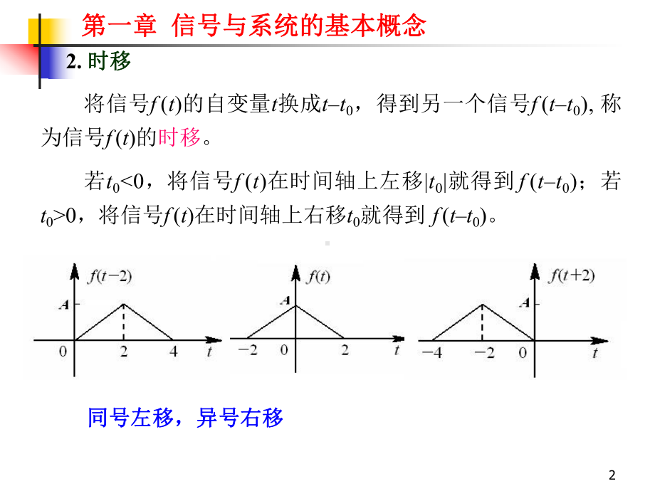 2011信号与系统第1章-2.ppt_第2页