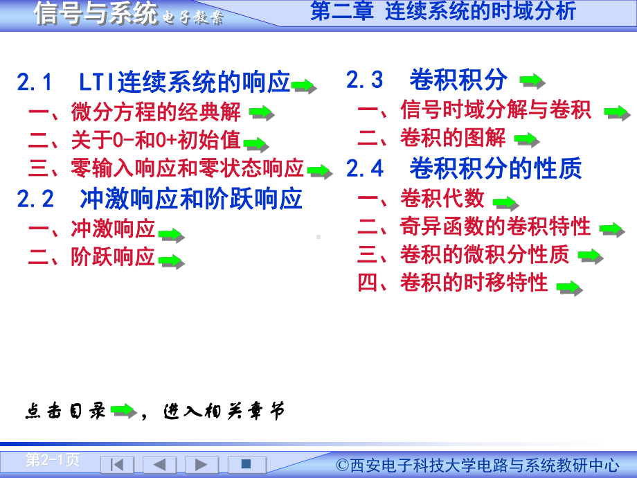 信号与系统教案第2章.pps_第1页