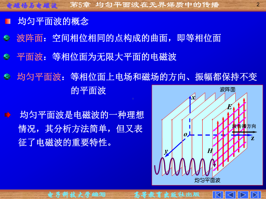 电磁场课件：第五章 均匀平面波在无界媒质中的传播.ppt_第2页