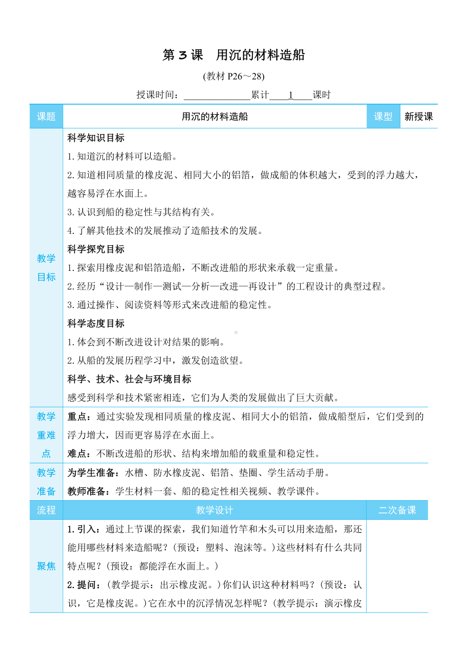 2022新教科版五年级下册科学2.3. 用沉的材料造船教学设计+教学反思.docx_第1页