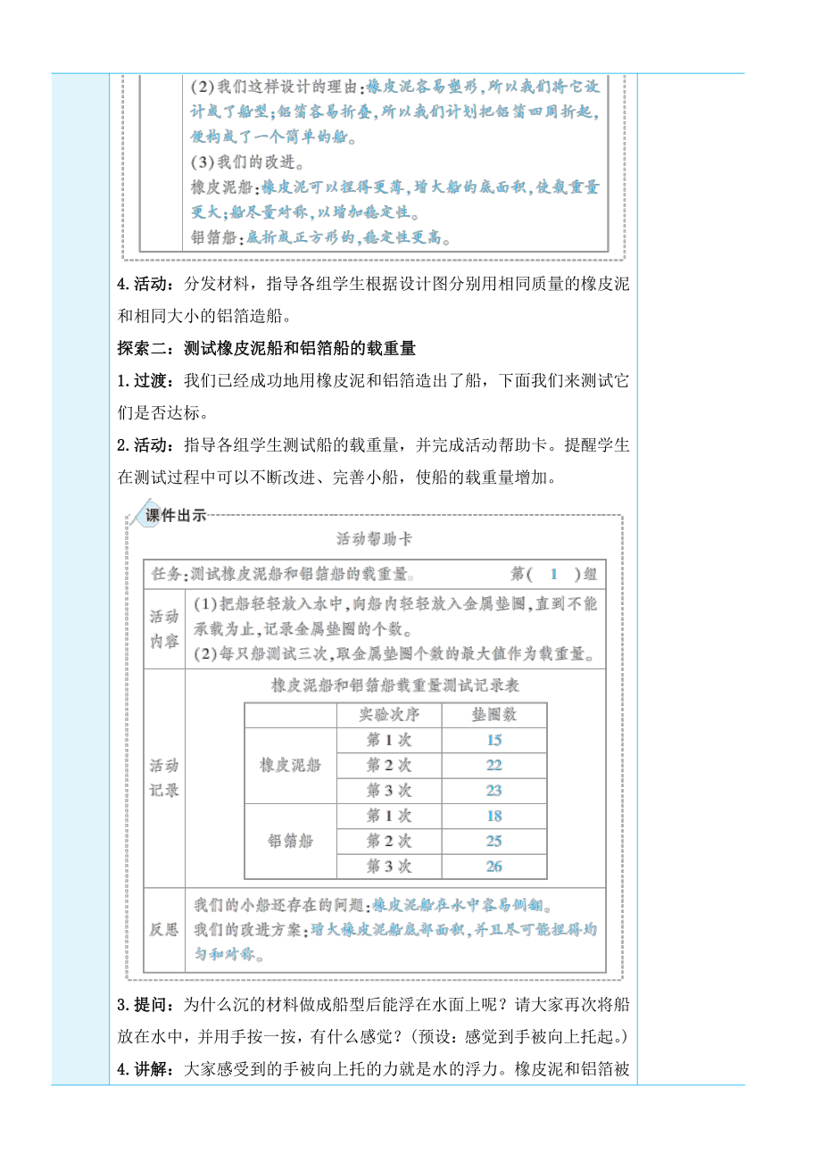 2022新教科版五年级下册科学2.3. 用沉的材料造船教学设计+教学反思.docx_第3页