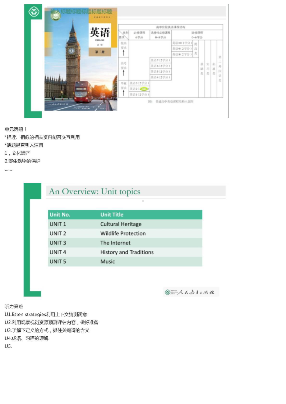 （2021 英语新教材培训专家课件）《普通高中教科书英语必修第二册》解读.pptx_第2页