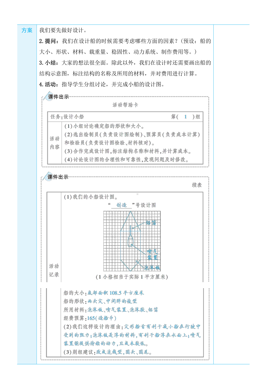 2022新教科版五年级下册科学2.6 设计我们的小船 教学设计+教学反思.docx_第3页