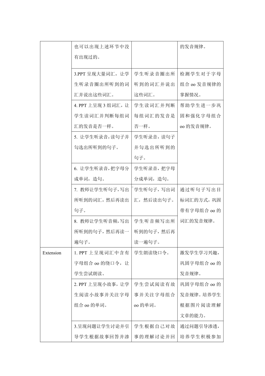 人教PEP五上册 Unit 4 What can you do？A Let’s spell.docx_第3页