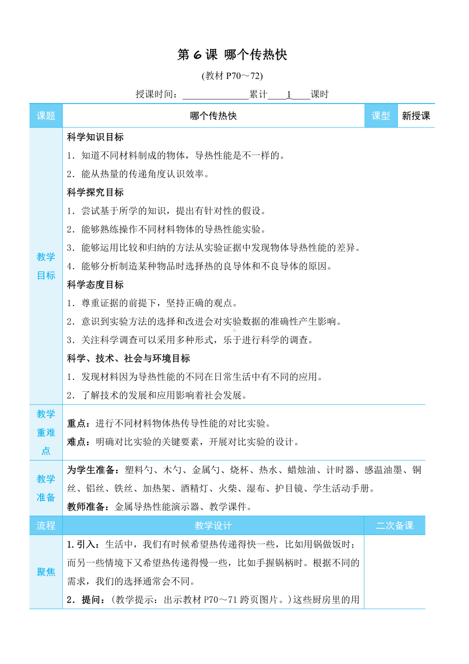 2022新教科版五年级下册科学4.6 哪个传热快 教学设计+教学反思.docx_第1页