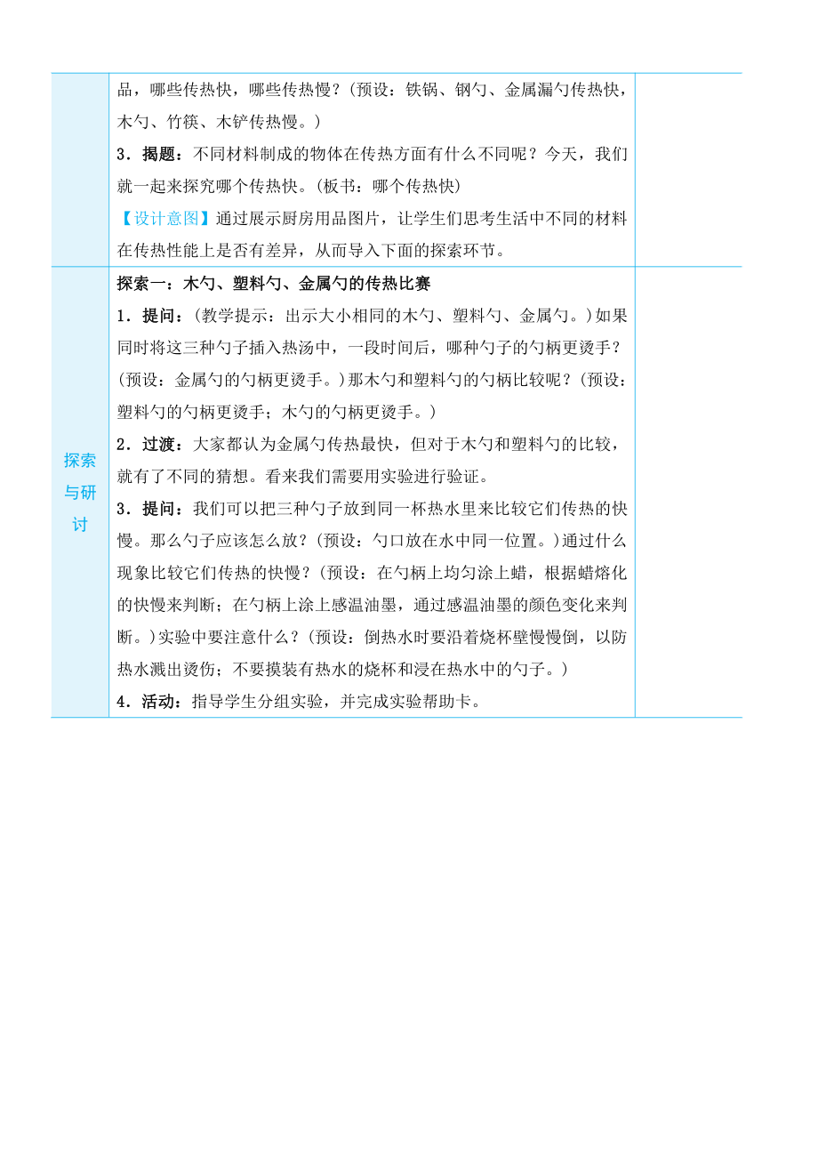 2022新教科版五年级下册科学4.6 哪个传热快 教学设计+教学反思.docx_第2页