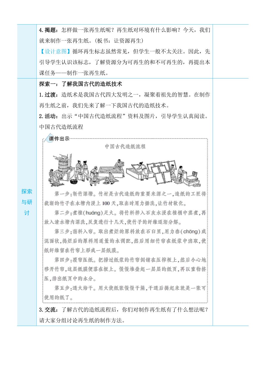 2022新教科版五年级下册科学3.6 让资源再生 教学设计+教学反思.docx_第2页