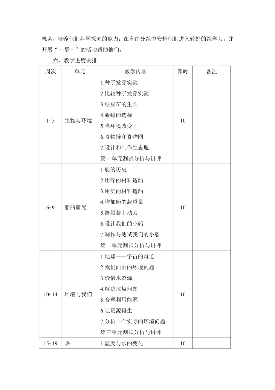 2022年新教科版五年级下册科学教学计划（含进度表） (1).docx_第3页