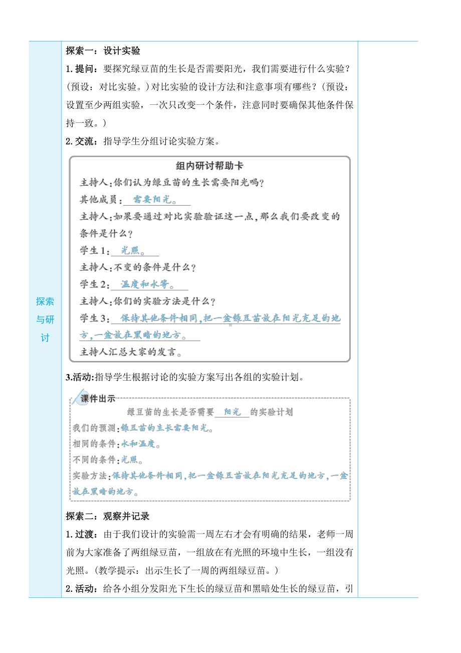 2022新教科版五年级下册科学1.3 绿豆苗的生长 教学设计+教学反思.docx_第2页