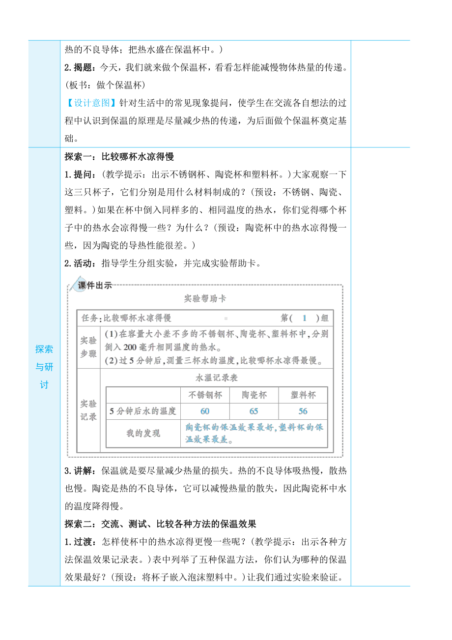 2022新教科版五年级下册科学4.7 做个保温杯 教学设计+教学反思.docx_第2页