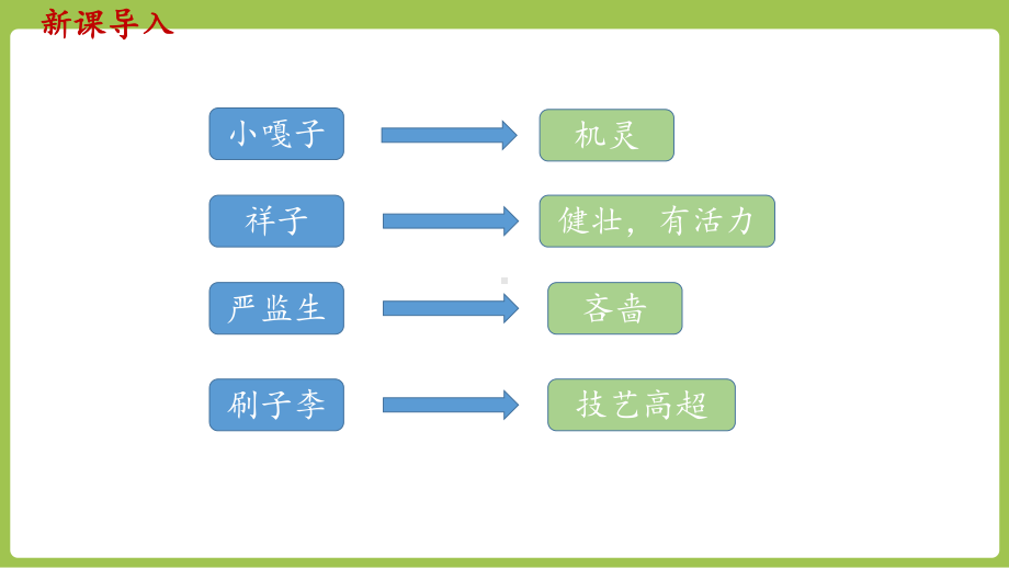 人教部编版五年级下册语文第5单元习作《形形色色的人》课时1ppt课件.pptx_第3页