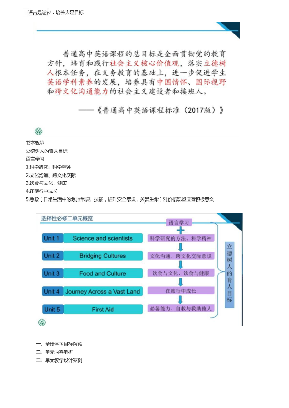 （2021 英语新教材培训专家课件）《普通高中教科书英语选择性必修第二册》解读0730.pptx_第2页