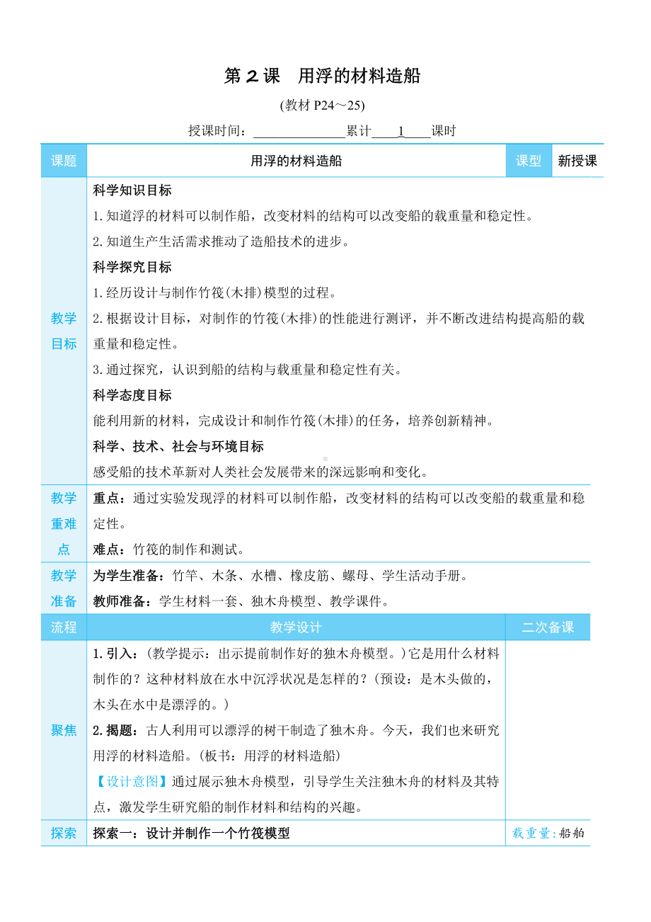 2022新教科版五年级下册科学2. 用浮的材料造船 教学设计+教学反思.docx_第1页