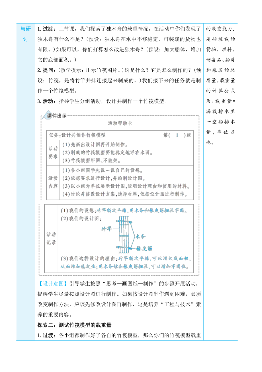 2022新教科版五年级下册科学2. 用浮的材料造船 教学设计+教学反思.docx_第2页