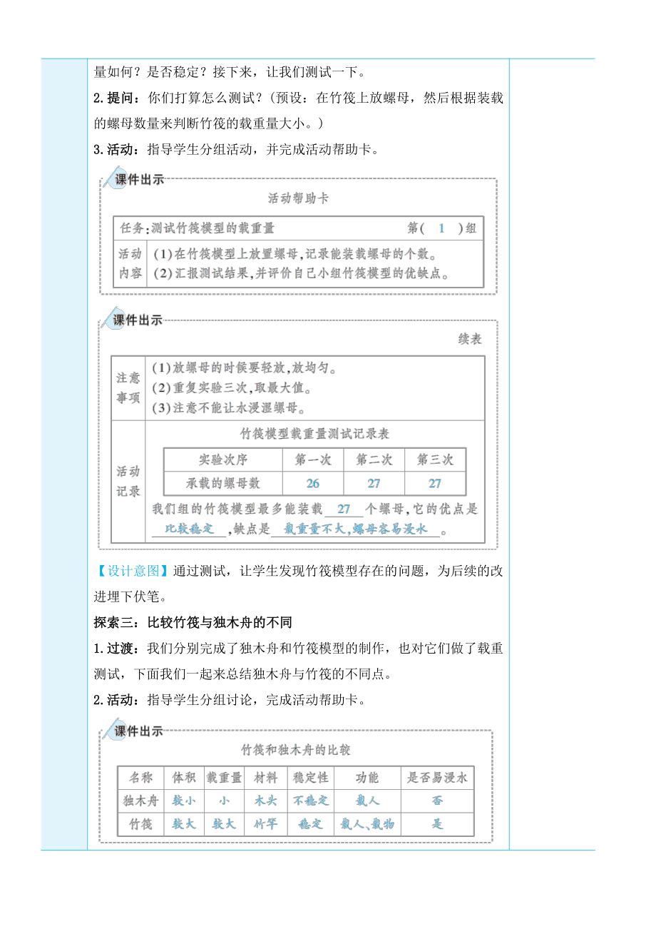 2022新教科版五年级下册科学2. 用浮的材料造船 教学设计+教学反思.docx_第3页